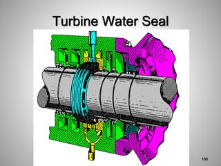Turbine Water Seal
100
 