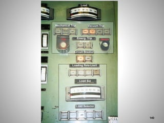Load Set
Load Selector
Loading Rate Limit
Circuit Breaker
Emerg. Trip
System
Vacuum Trip
Mechanical Trip
Trip Reset
Load
140
 