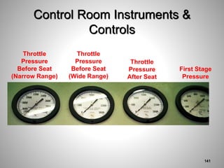 Control Room Instruments &
Controls
Throttle
Pressure
Before Seat
(Narrow Range)
Throttle
Pressure
Before Seat
(Wide Range)
Throttle
Pressure
After Seat
First Stage
Pressure
141
 