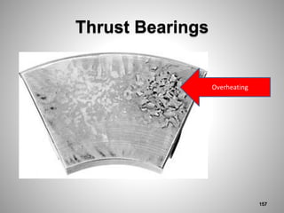 Thrust Bearings
157
 