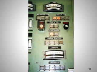 Load Set
Load Selector
Loading Rate Limit
Circuit Breaker
Emerg. Trip
System
Vacuum Trip
Mechanical Trip
Trip Reset
Load
166
 