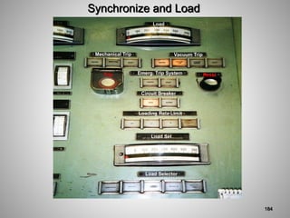 Synchronize and Load
Load Set
Load Selector
Loading Rate Limit
Circuit Breaker
Emerg. Trip System
Vacuum Trip
Mechanical Trip
Trip Reset
Load
184
 
