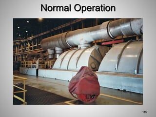 Normal Operation
185
 