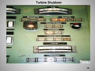 Turbine Shutdown
Load Set
Load Selector
Loading Rate Limit
Circuit Breaker
Emerg. Trip System
Vacuum Trip
Mechanical Trip
Trip Reset
Load
186
 