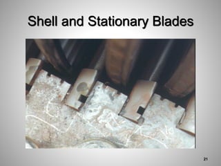 Shell and Stationary Blades
21
 