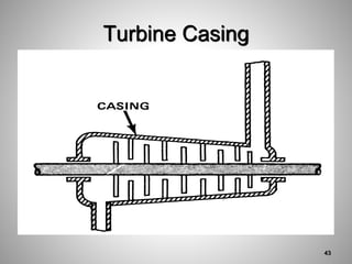 Turbine Casing
43
 