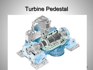 Turbine Pedestal
46
 
