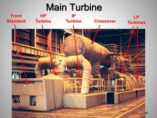 Main Turbine
Front
Standard
HP
Turbine
IP
Turbine
LP
Turbines
Crossover
47
 