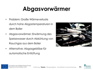 Co-funded by the Intelligent Energy Europe
Programme of the European Union
Co-funded by the Intelligent Energy Europe
Programme of the European Union 11
Abgasvorwärmer
• Problem: Große Wärmeverluste
durch hohe Abgastemperaturen in
dem Boiler
• Abgasvorwärmer: Erwärmung des
Speisewasser durch Abkühlung von
Rauchgas aus dem Boiler
• Alternative: Abgasgebläse für
automatische Entlüftung
Einführung - Theorie - Übungsaufgaben - Geschäftsfall- Zusammenfassung
 