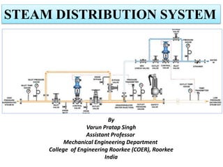 By
Varun Pratap Singh
Assistant Professor
Mechanical Engineering Department
College of Engineering Roorkee (COER), Roorkee
India
STEAM DISTRIBUTION SYSTEM
 