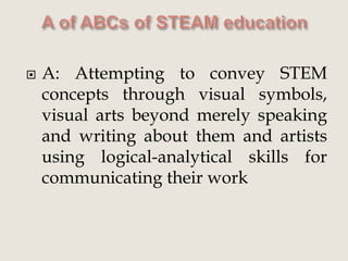  A: Attempting to convey STEM
concepts through visual symbols,
visual arts beyond merely speaking
and writing about them ...
