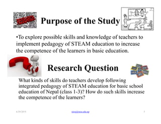 Crafting Tomorrow: The Art of STEAM Education Pedagogy