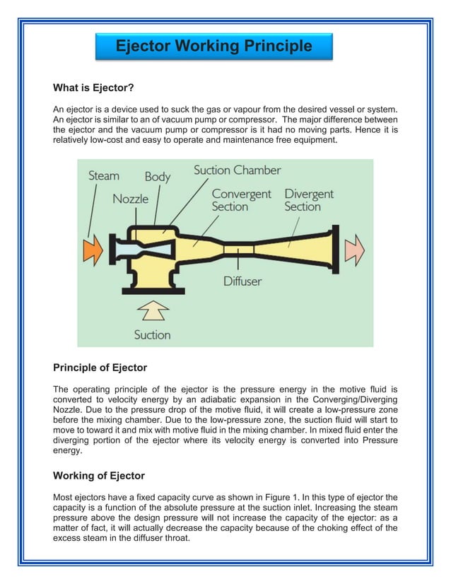 Steam ejector working principle PDF