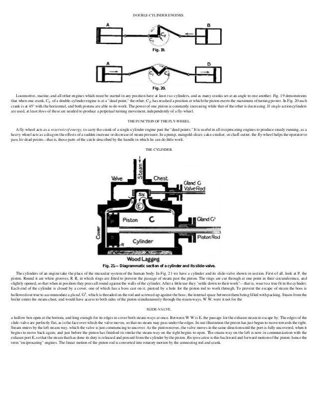 How A Steam Works