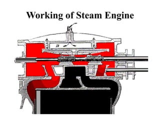 Steam engine | PPTX