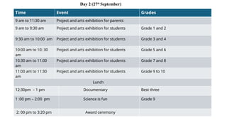 Day 2 (27th
September)
Time Event Grades
9 am to 11:30 am Project and arts exhibition for parents
9 am to 9:30 am Project and arts exhibition for students Grade 1 and 2
9:30 am to 10:00 am Project and arts exhibition for students Grade 3 and 4
10:00 am to 10: 30
am
Project and arts exhibition for students Grade 5 and 6
10:30 am to 11:00
am
Project and arts exhibition for students Grade 7 and 8
11:00 am to 11:30
am
Project and arts exhibition for students Grade 9 to 10
Lunch
12:30pm – 1 pm Documentary Best three
1 :00 pm – 2:00 pm Science is fun Grade 9
2: 00 pm to 3:20 pm Award ceremony
 
