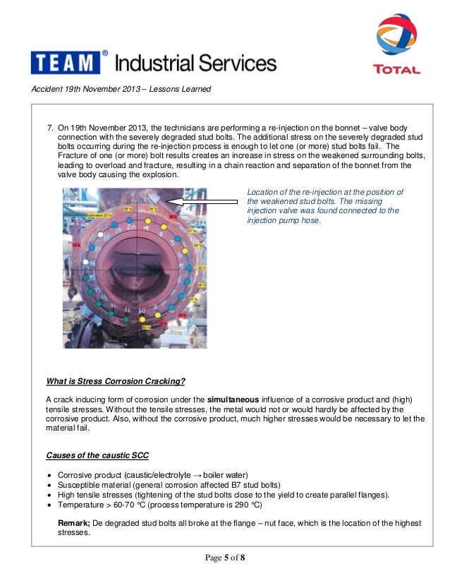 Total Refinery Accident Description and Study GASKET FAILURE