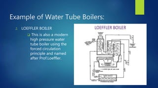 Example of Water Tube Boilers:
2. LOEFFLER BOILER
 This is also a modern
high pressure water
tube boiler using the
forced circulation
principle and named
after Prof.Loeffler.
 