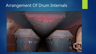 Arrangement Of Drum Internals
 