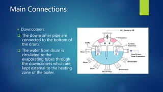 Main Connections
 Downcomers
 The downcomer pipe are
connected to the bottom of
the drum.
 The water from drum is
circulated to the
evaporating tubes through
the downcomers which are
kept external to the heating
zone of the boiler.
 
