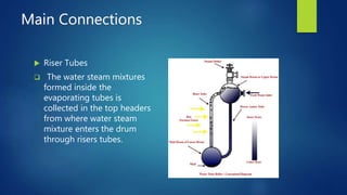 Main Connections
 Riser Tubes
 The water steam mixtures
formed inside the
evaporating tubes is
collected in the top headers
from where water steam
mixture enters the drum
through risers tubes.
 