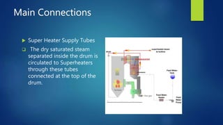 Main Connections
 Super Heater Supply Tubes
 The dry saturated steam
separated inside the drum is
circulated to Superheaters
through these tubes
connected at the top of the
drum.
 
