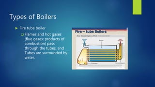 Types of Boilers
 Fire tube boiler
 Flames and hot gases
(flue gases: products of
combustion) pass
through the tubes, and
Tubes are surrounded by
water.
 