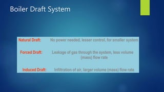 Boiler Draft System
 