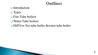  Introduction
 Types
 Fire-Tube boilers
 Water-Tube boilers
 Diff b/w fire-tube boiler &water-tube boiler
2
 