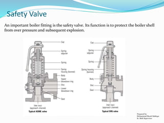 Prepared by:
Mohammad Shoeb Siddiqui
Sr. Shift Supervisor
Safety Valve
An important boiler fitting is the safety valve. Its function is to protect the boiler shell
from over pressure and subsequent explosion.
 