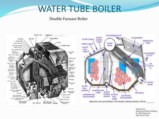 WATER TUBE BOILER
Double Furnace Boiler
Prepared by:
Mohammad Shoeb Siddiqui
Sr. Shift Supervisor
Saba Power Plant
 