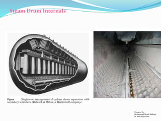 Steam Drum Internals
Prepared by:
Mohammad Shoeb Siddiqui
Sr. Shift Supervisor
 