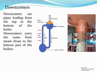 Downcomers are
pipes leading from
the top to the
bottom of the
boiler.
Downcomers carry
the water from
steam drum to the
bottom part of the
boilers.
Downcomers
Prepared by:
Mohammad Shoeb Siddiqui
Sr. Shift Supervisor
 