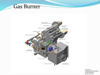 Gas Burner
Prepared by:
Mohammad Shoeb Siddiqui
Sr. Shift Supervisor
Saba Power Plant
 