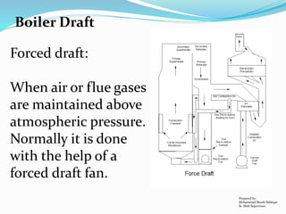 Forced draft:
When air or flue gases
are maintained above
atmospheric pressure.
Normally it is done
with the help of a
forced draft fan.
Boiler Draft
Prepared by:
Mohammad Shoeb Siddiqui
Sr. Shift Supervisor
 