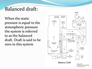 Balanced draft:
When the static
pressure is equal to the
atmospheric pressure
the system is referred
to as the balanced
draft. Draft is said to be
zero in this system
Prepared by:
Mohammad Shoeb Siddiqui
Sr. Shift Supervisor
 