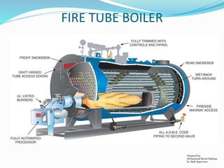 FIRE TUBE BOILER
Prepared by:
Mohammad Shoeb Siddiqui
Sr. Shift Supervisor
 