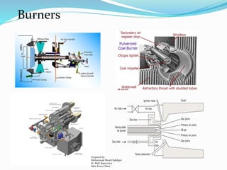 Burners
Prepared by:
Mohammad Shoeb Siddiqui
Sr. Shift Supervisor
Saba Power Plant
 