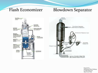 Flash Economizer Blowdown Separator
Prepared by:
Mohammad Shoeb Siddiqui
Sr. Shift Supervisor
Saba Power Plant
 