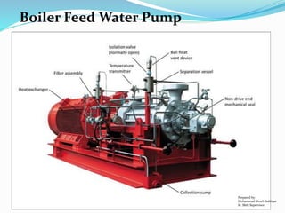 Boiler Feed Water Pump
Prepared by:
Mohammad Shoeb Siddiqui
Sr. Shift Supervisor
 