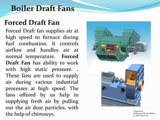 FDF Suction Filters
Prepared by:
Mohammad Shoeb Siddiqui
Sr. Shift Supervisor
FDF Suction Filters are
used for provide cle...
