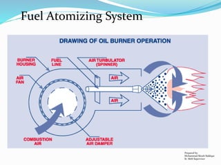 Fuel Atomizing System
Prepared by:
Mohammad Shoeb Siddiqui
Sr. Shift Supervisor
 
