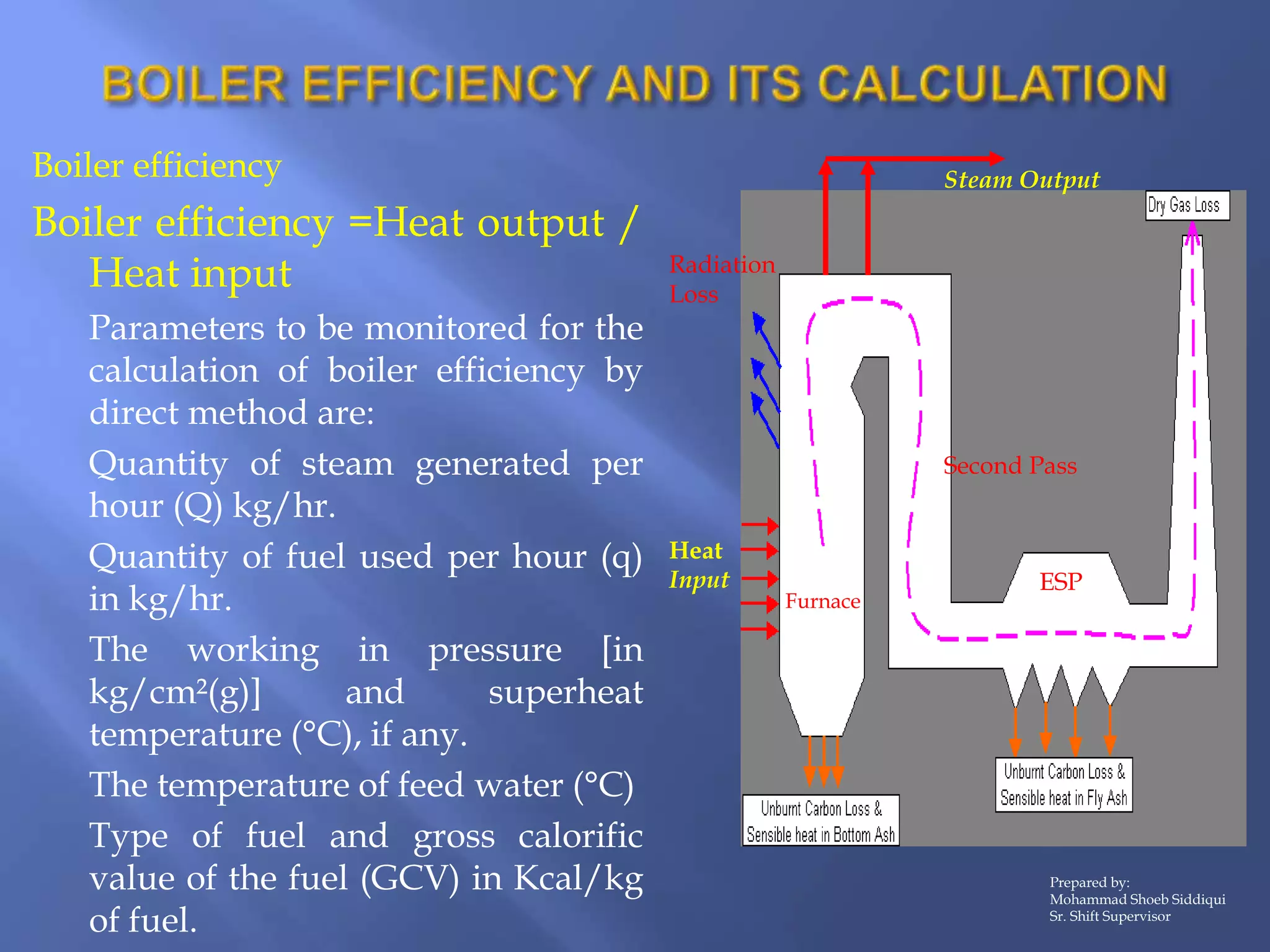 Boiler efficiency
Boiler efficiency =Heat output /
Heat input
Parameters to be monitored for the
calculation of boiler efficiency by
direct method are:
Quantity of steam generated per
hour (Q) kg/hr.
Quantity of fuel used per hour (q)
in kg/hr.
The working in pressure [in
kg/cm²(g)] and superheat
temperature (°C), if any.
The temperature of feed water (°C)
Type of fuel and gross calorific
value of the fuel (GCV) in Kcal/kg
of fuel.
Heat
Input
Radiation
Loss
Steam Output
ESP
Second Pass
Furnace
Prepared by:
Mohammad Shoeb Siddiqui
Sr. Shift Supervisor
 
