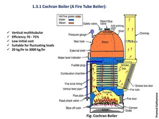 1.3.1 Cochran Boiler (A Fire Tube Boiler):
Fig: Cochran Boiler
 Vertical mulititubular
 Efficiency 70 - 75%
 Low initial cost
 Suitable for fluctuating loads
 20 kg/hr to 3000 kg/hr
PramodKathamore
 