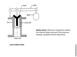 Lever Safety Valve
Safety valves: These are required to release
the internal boiler pressure if the pressure
exceeds a predetermined safety level.
PramodKathamore
 