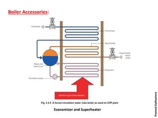 Boiler Accessories:
Economizer and Superheater
PramodKathamore
 