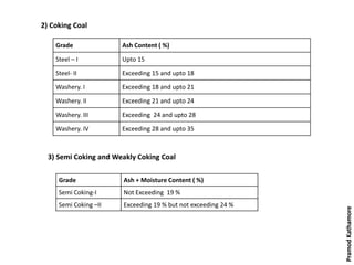 Grade Ash Content ( %)
Steel – I Upto 15
Steel- II Exceeding 15 and upto 18
Washery. I Exceeding 18 and upto 21
Washery. II Exceeding 21 and upto 24
Washery. III Exceeding 24 and upto 28
Washery. IV Exceeding 28 and upto 35
2) Coking Coal
3) Semi Coking and Weakly Coking Coal
Grade Ash + Moisture Content ( %)
Semi Coking-I Not Exceeding 19 %
Semi Coking –II Exceeding 19 % but not exceeding 24 %
PramodKathamore
 