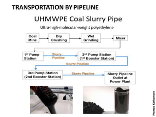 TRANSPORTATION BYPIPELINE
Ultra-high-molecular-weight polyethylene
PramodKathamore
 