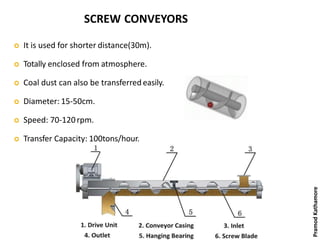 SCREW CONVEYORS
 It is used for shorter distance(30m).
 Totally enclosed from atmosphere.
 Coal dust can also be transferred easily.
 Diameter: 15-50cm.
 Speed: 70-120rpm.
 Transfer Capacity: 100tons/hour.
PramodKathamore
 