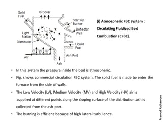 • In this system the pressure inside the bed is atmospheric.
• Fig. shows commercial circulation FBC system. The solid fuel is made to enter the
furnace from the side of walls.
• The Low Velocity (LV), Medium Velocity (MV) and High Velocity (HV) air is
supplied at different points along the sloping surface of the distribution ash is
collected from the ash port.
• The burning is efficient because of high lateral turbulence.
(i) Atmospheric FBC system :
Circulating Fluidized Bed
Combustion (CFBC).
PramodKathamore
 